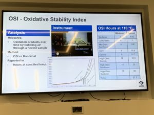 Oxidative Stability Index diagram